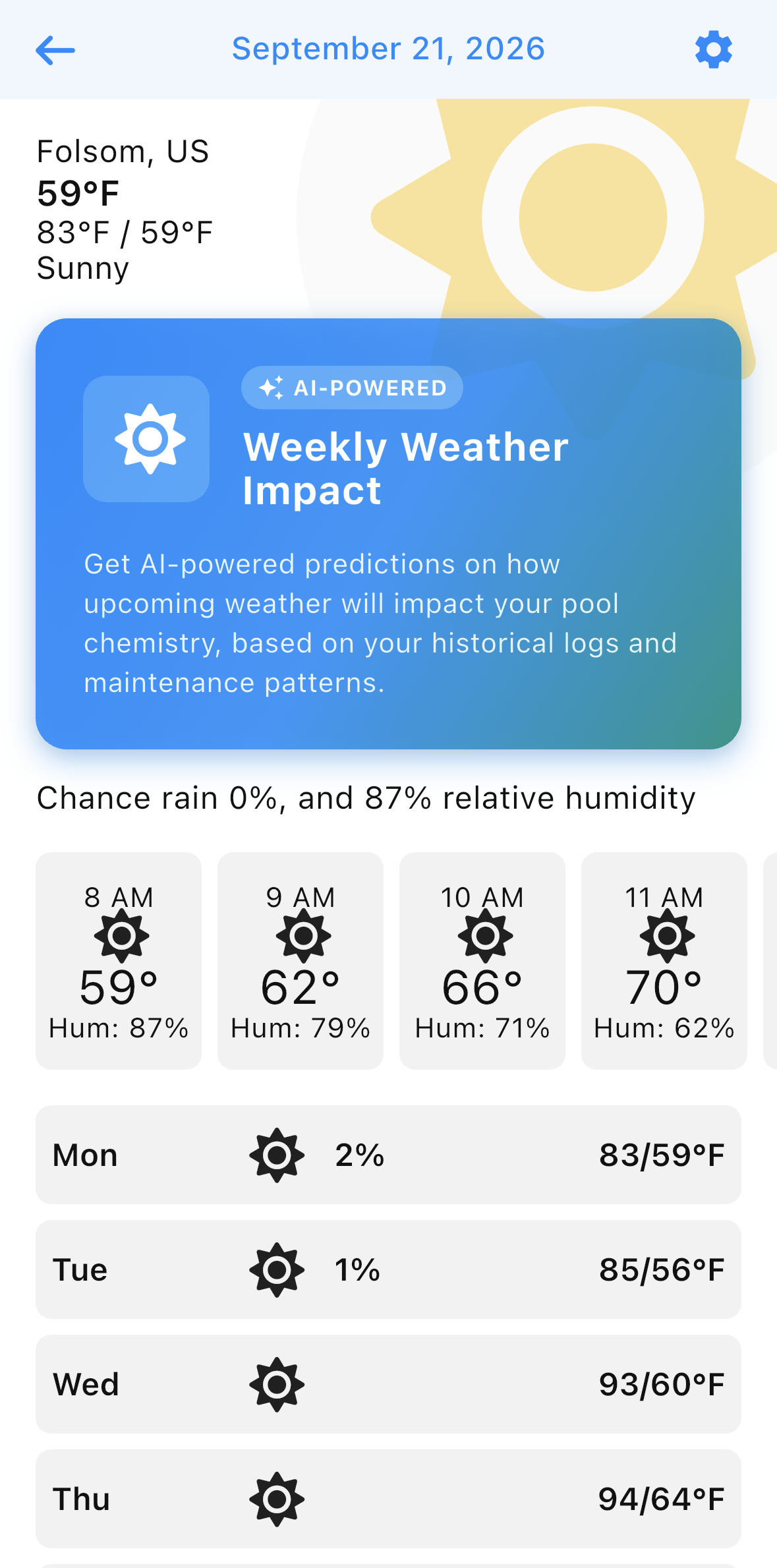 Pooli Pro AI weekly weather impact, with hourly forecast, humidity, and the week ahead